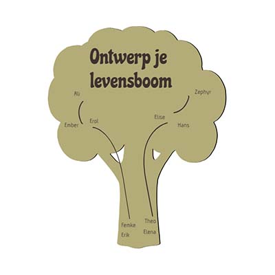 Levensboom 20x25cm Multiplex-hout